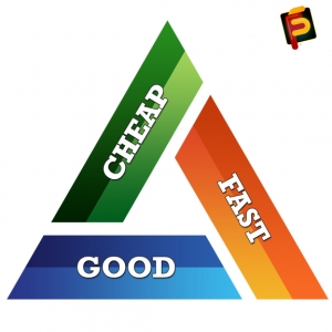 Triangle of Service: Good, Fast, Cheap