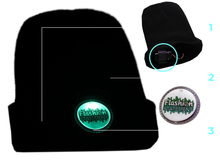 Diagram explaining how LED Beanies work with silicon badge and hidden battery pack