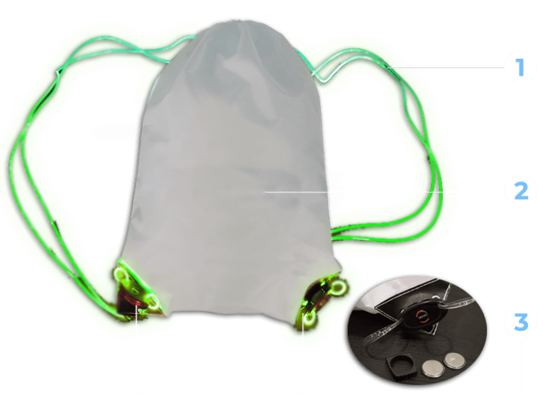 Diagram showing how LED Drawstring bags work with hidden battery packs and LED straps