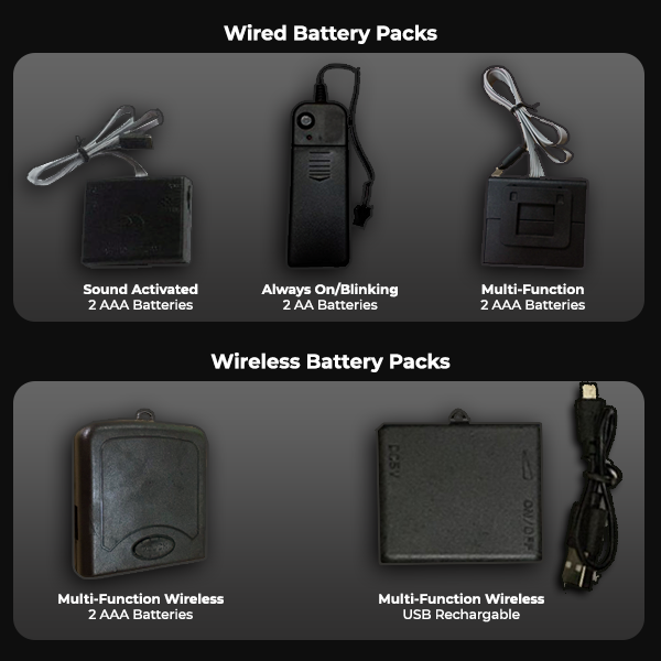 El-Panel-Battery-Pack-Options Diagram showing different battery packs for el panels