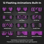 Diagram showing 12 different LED flashing animations used on automatic flashing LED sunglasses shown with pink LEDs