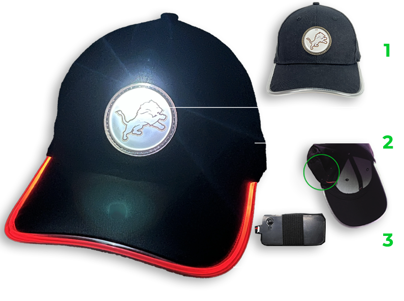 diagram that shows three different components of LED hats to show how they work