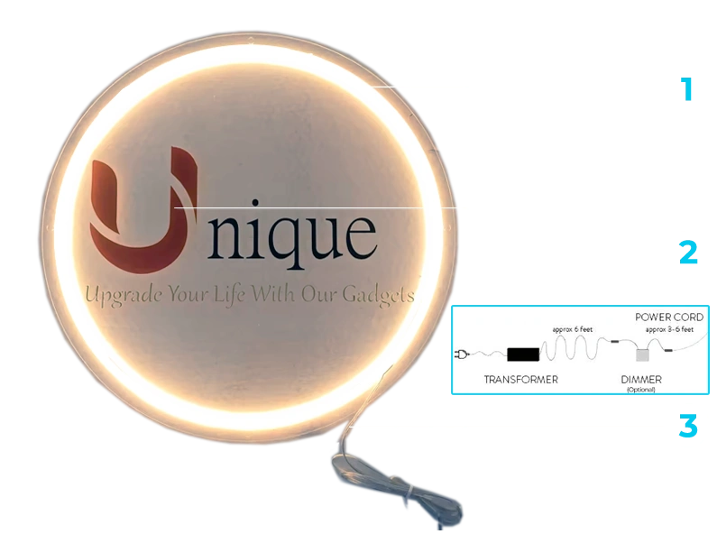 Diagram showing how Outlined LED Neon sign with UV print work