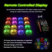 Remote controlled display used for LED wristbands to separate in various zones and light modes