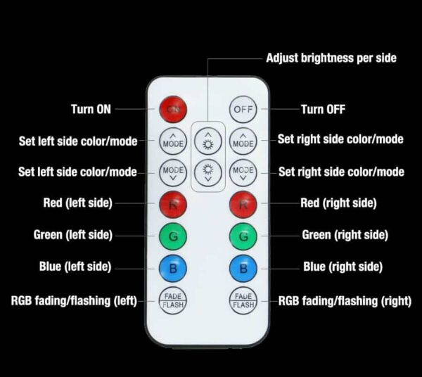 Remote Control To Color Dual Color Acrylic LED Table Sign - Flashion Statement