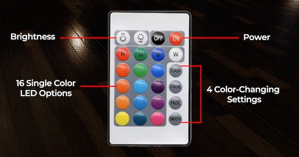 Remote control for LED light-up centerpieces showing brightness buttons, 16 single-color options, power controls, and four color-changing modes